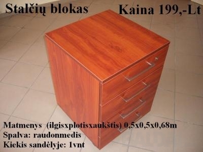 Stalčių blokas